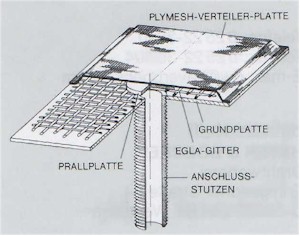 Configuración de una placa de aireación
